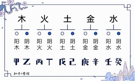 和 五行|和字的五行属性